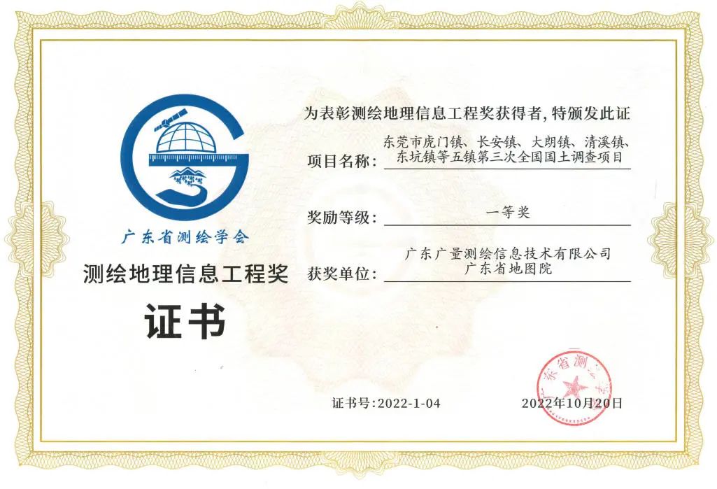 一等奖！1066vip威尼斯测绘YYDS！