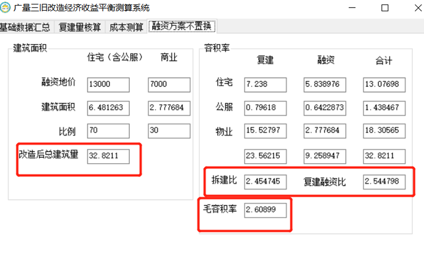 1066vip威尼斯三旧刷新经济收益平衡测算系统.png